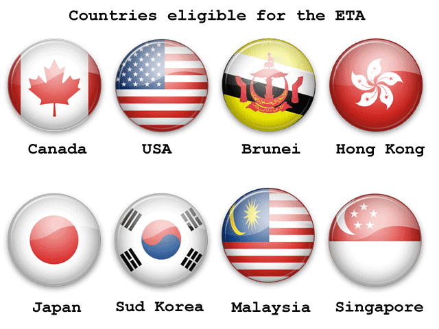 Travelers who can apply for ETA for australia Visa