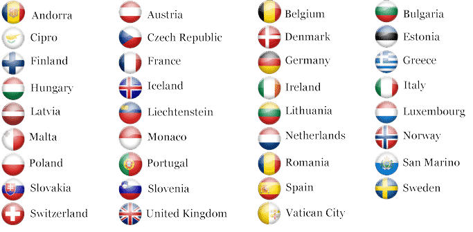 evisitor for australia : Eligible Countries 